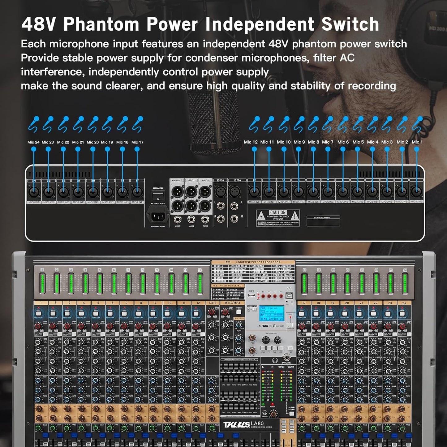 Professional Audio Mixer, 24 Channel Sound Board Mixing Console, Dual DSP Reverb, Dual 7-Band EQ, 48V Phantom Power, 4 Group Stereo Output Input, Mixer for Church
