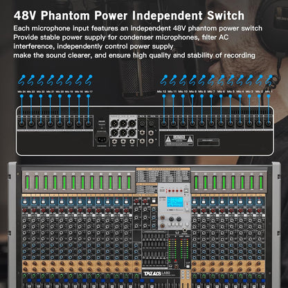Professional Audio Mixer, 24 Channel Sound Board Mixing Console, Dual DSP Reverb, Dual 7-Band EQ, 48V Phantom Power, 4 Group Stereo Output Input, Mixer for Church