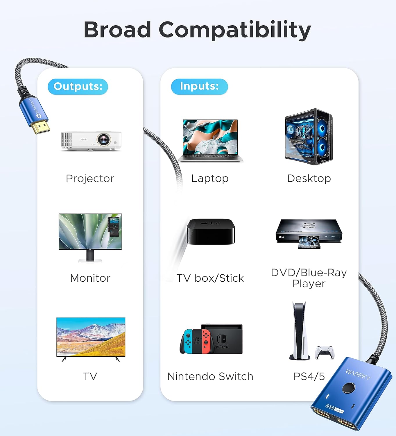 4K@60Hz HDMI Splitter Switch 2 in 1 Out, WARRKY [3.3ft Fixed Braided HDMI Cable, Aluminum Case, HDCP 2.2] Bidirectional 2x1 Switcher UHD Compatible for PS5/4, Nintendo Switch, Roku, FireStick – Blue