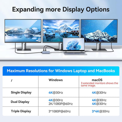 Docking Station VVB USB C Adapter,9 in 1 Triple Display USB C Hub Multiport Adapter Dongle with 2 HDMI 4K+DisplayPort+3 USB+100W PD+SD/TF Card Reader for Dell/HP/Lenovo Laptop Type C Laptops