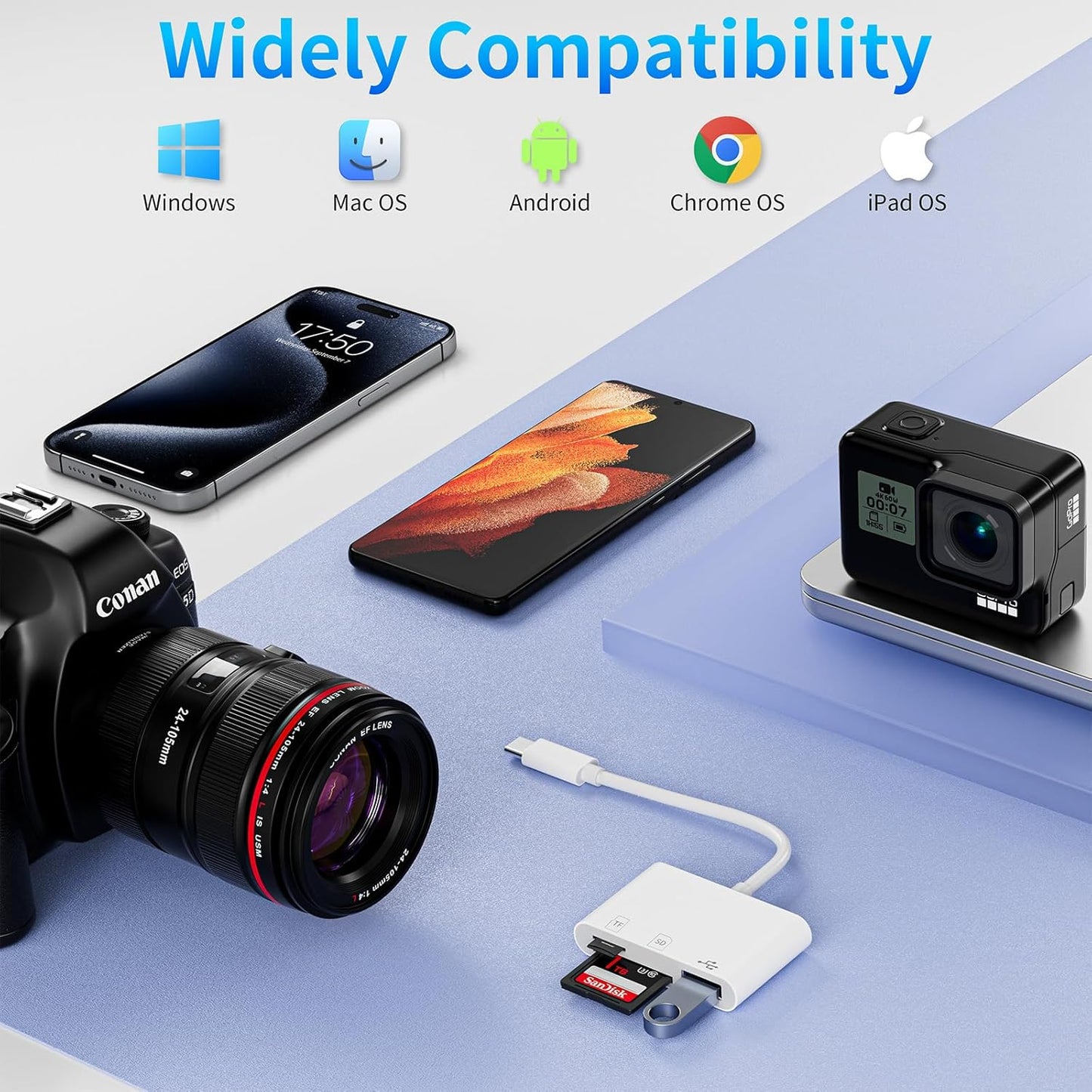 USB C SD Card Reader, 3-in-1 SD Card Adapter with SD MicroSD USB, Groodo Memory Card Reader MicroSD Card Reader Compatible with iPhone15 16/iPad/Mac/Laptop and More USB-C Devices