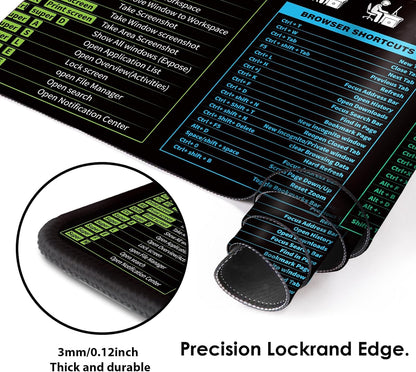 Galdas Gaming Mouse Pad XXL XL Large Long Extended Big Mousepad Non-Slip Rubber Keyboard Mouse Pad with Stitched Edges for Laptop Home Office (31.5x11.8x0.08 Inch) -Notes