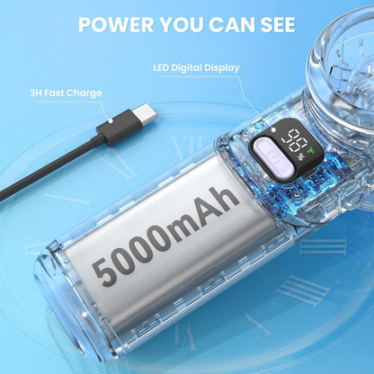 Portable Handheld Fan - 5000mAh Rechargeable Battery, 19Hrs Cooling Max, 5 Speed, 11000RPM High Power Motor, 3-IN-1 Personal Mini Fan with Neck Strap for Women Men Travel/Camping/Outdoor - Purple