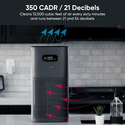 Wyze Air Purifier with Allergen Filter(Standard), for Home Large Room, HEPA 13, 21db Quiet Sleep Mode, 550 sq ft, Remove 99.97% Pet Hair, Pollen, Dust, Dander, Smoke, Smart WiFi Alexa Google, Black