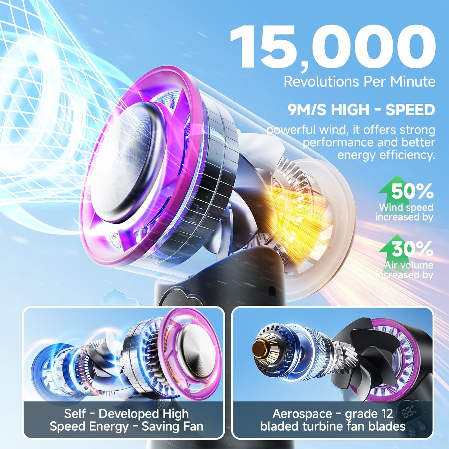 [2025 Upgrade Portable Cooler Handheld Fan, [Coldest Turbo Hand Fan] 15000RPM 24H Max Cooling Time Highly Speed (1-100) Hand Fan, Collapsible Mini Small for Travel, Office (Grey)