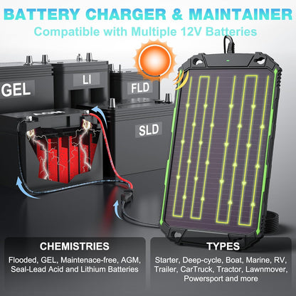 Sun Energise 5W 12V Solar Battery Charger Maintainer PRO, Built-in Smart MPPT Charge Controller, Waterproof 5 Watt 12 Volt Solar Panel Trickle Charging Kits for Car Boat RV Marine Trailer Camper