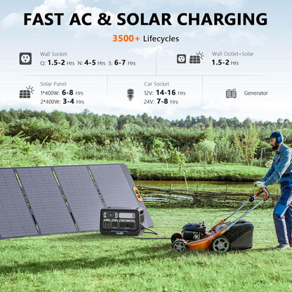 ALLWEI LiFePO4 Portable Power Station 2400W(Surge 4800W) with 1x 400W Solar Panel Included, Fast Charge in 1.5H, 4 AC Outlet, 2048Wh Solar Generator for RV Camping Emergency Outdoor Home Use