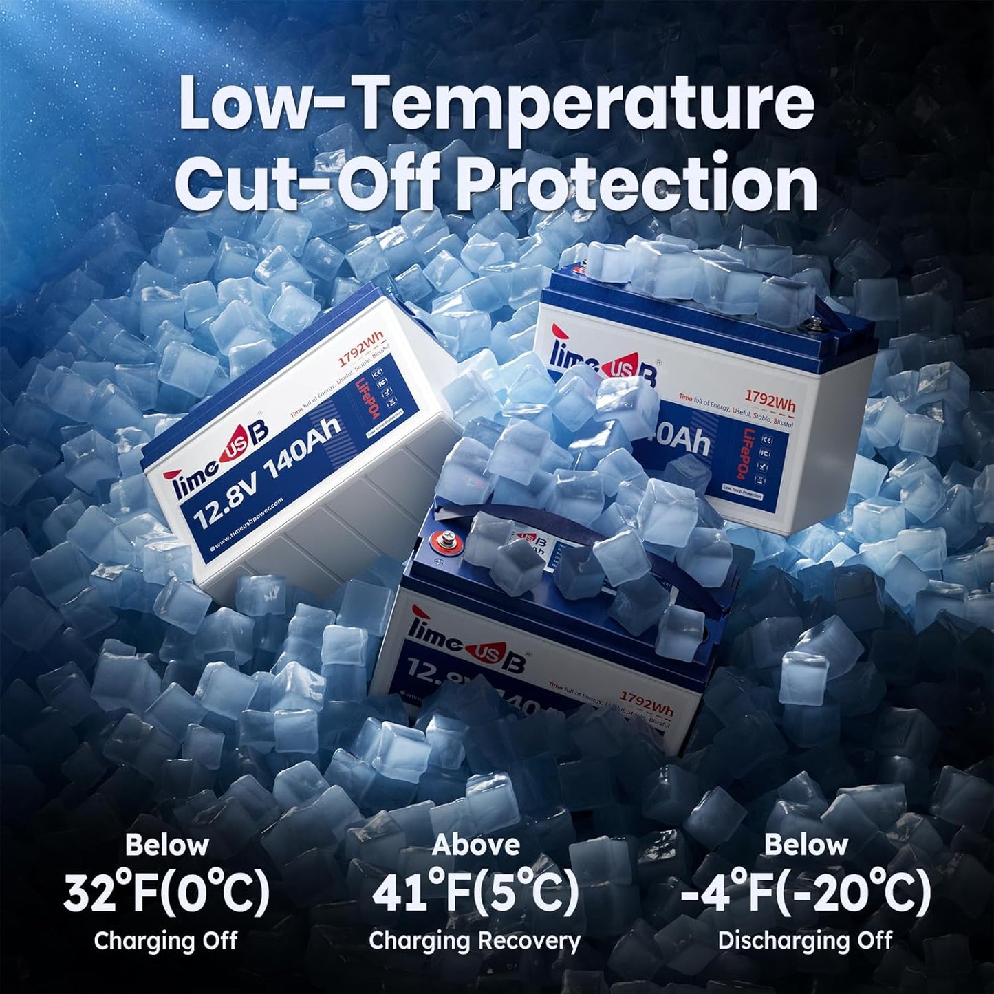 12.8V 140Ah Lithium Battery, LiFePO4 Battery with Low-Temp Protection, Built-in 100A BMS, 10 Years Lifespan, for RV, Solar, Trolling Motor, Marine, Travel Trailer, Energy Storage, Off Grid