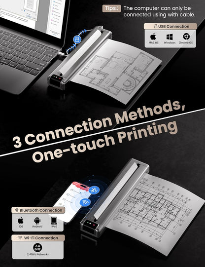 Phomemo Upgraded Q302 Portable Printer, Ultra-High 300dpi Inkless Printer Silent Printing, Wireless Bluetooth Thermal Printer Compatible with Phone & PC, Compact Printers for Business Travel