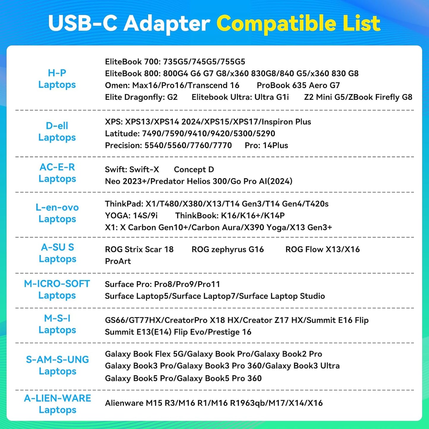 KVM Switch 1 Monitors 2 Computers 4K@60Hz USB C HDMI KVM Switch 2 Port for 1 Laptop 1 Desktop Share 1 Monitor Keyboard Mouse Hard Drives Printer Support 100W Charging for Laptop
