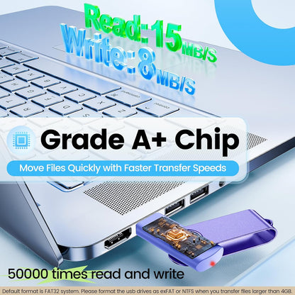 Kepmem 32GB USB Flash Drives 10 Pack 32 GB Thumb Drives Portable Keychain USB Drive Memory Stick Jump Drive with LED Light for Storage and Backup Multipack USB2.0 USB Flash Drive by