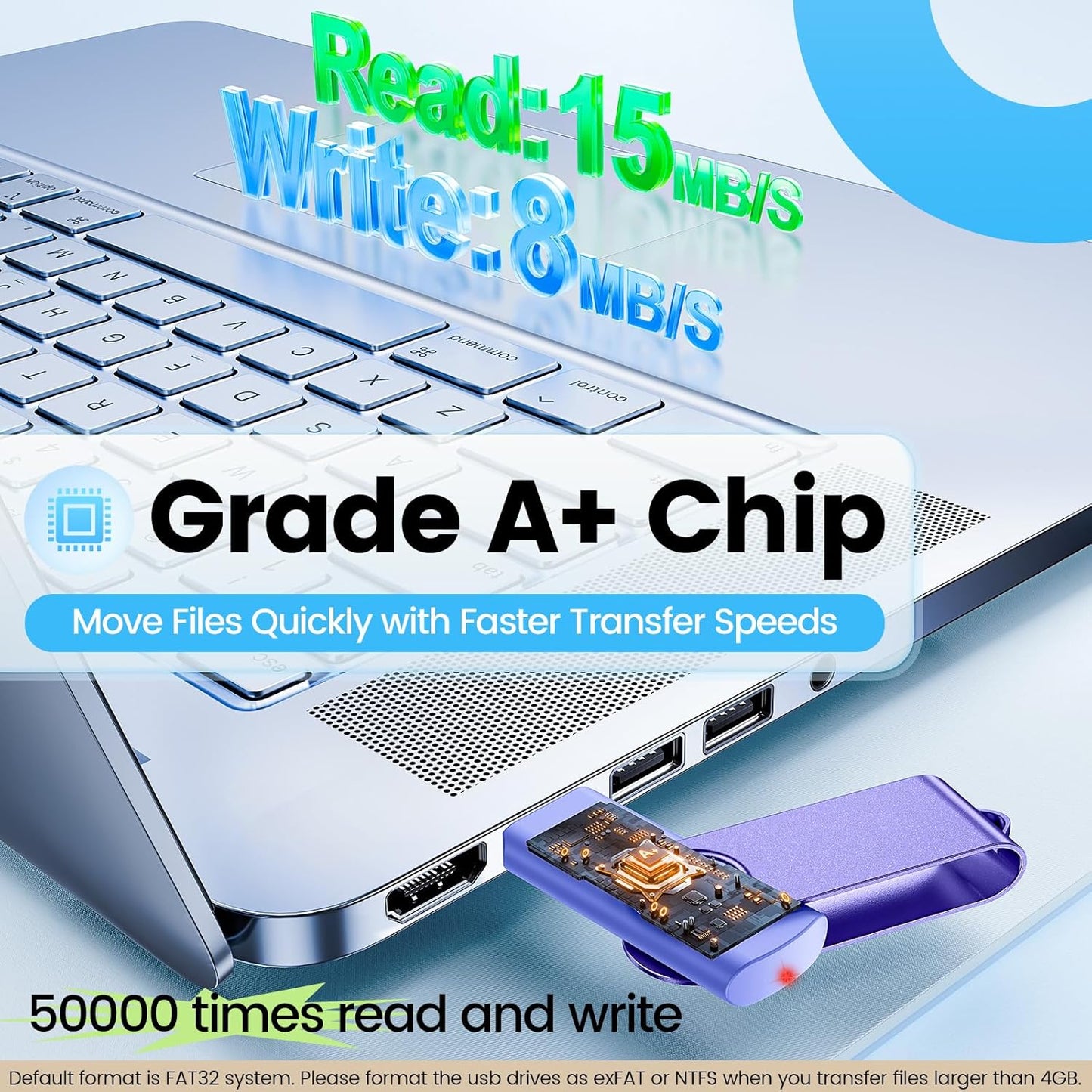 Kepmem Flash Drive 4GB USB 2.0 10 Pack Swivel Blank Memory Stick Bulk Thumb Drive Pen Drives 4 GB Multi-Color Jump Drive for Data Storage, File Sharing