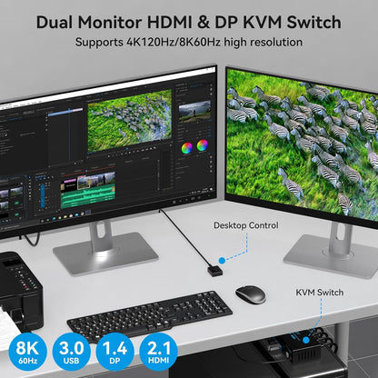 4K@120Hz Kvm Switch 2 Monitors 2 Computers 8K@60Hz HDMI Displayport Dual Monitor KVM Switches 2 Ports for 2 PC Share Mouse Keyboard and 2 Screens with USB 3.0 Cables and Extended Controller
