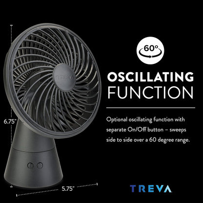 Treva 5 Inch Rechargeable Oscillating Fan with USB Charging Port, 3 Speed Circular Cooling Design, Portable Fan with 60 Degrees of Range for Home or Travel
