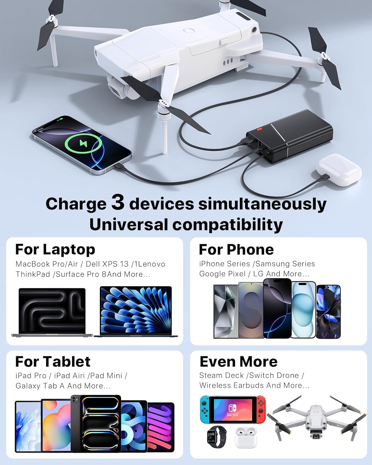 Portable Charger 20000mAh, 22.5W PD 3.0+QC 4.0 Super Fast Charging Power Bank, Cooler Aerospace Metal Case for iPhone 17 16 15 14, 13 Android, iPad, Samsung Google Tablet & More, Travel Essential