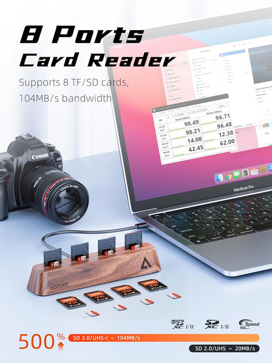 8-Port USB 3.0 SD Card Reader, Walnut Wood Design 5Gbps Data, Simultaneous Support to Micro SD/TF3.0 and SD3.0 Card Read and Write (Compatible UHS-I/II Card)-AST43M