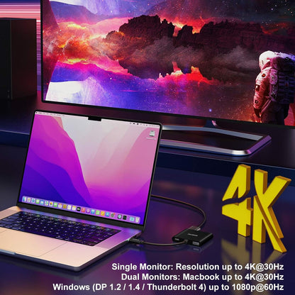 USB C to Dual HDMI Adapter 4K@30Hz, USB C Hub Multiport Adapter with 2xHDMI, USB 3.0, 100W PD, Support USB C to HDMI Splitter Extended Display (MST Only Support Windows), Black