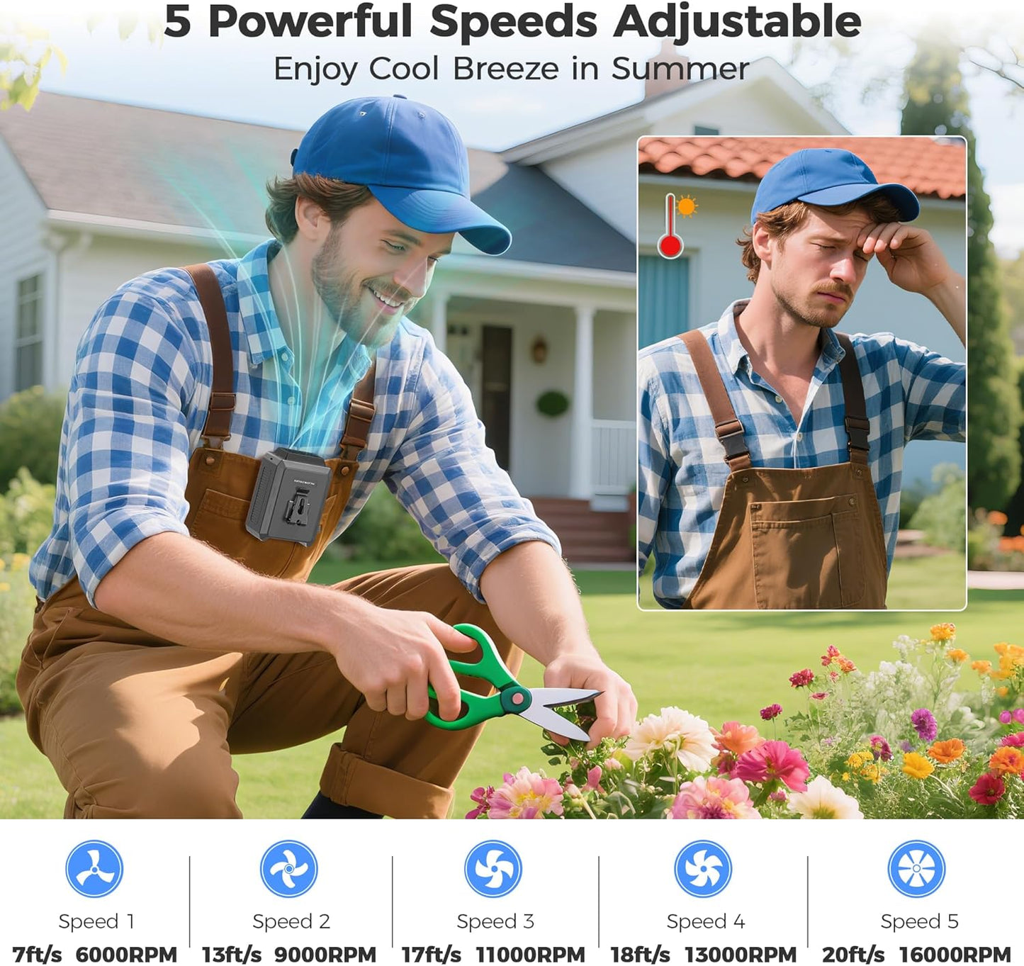 COMLIFE Portable Mini Waist Fan - Rechargeable Clip on Belt Wearable Body Fan, Max 20H Cooling, 5 Speeds 16000RPM Turbo Hands-Free Under-Shirt Neck Fan for Outdoor Jobsite Camping Traveling