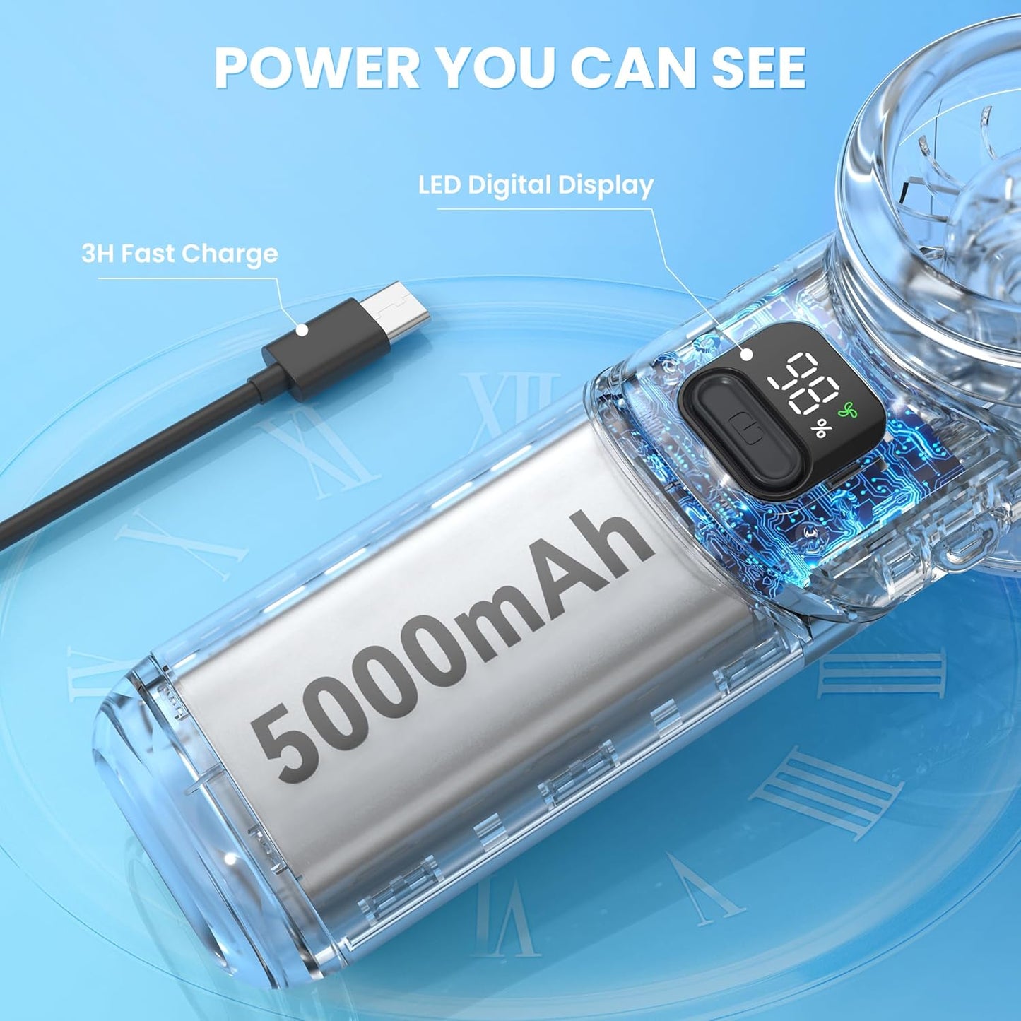 Portable Handheld Fan - 5000mAh Rechargeable Battery, 19Hrs Cooling Max, 5 Speed, 11000RPM High-Power Motor, 3-IN-1 Personal Mini Fan with Neck Strap for Women Men Travel/Camping/Outdoor - Black