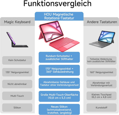 HOU Rotatable Keyboard Case for iPad Air 11 (M3/M2 2025), Magnetic Detachable Case with Keyboard for iPad Pro 11 (4th/3rd/2nd/1st Gen) and iPad Air (6th/5th/4th Gen) with Touchpad, Backlight - Magenta