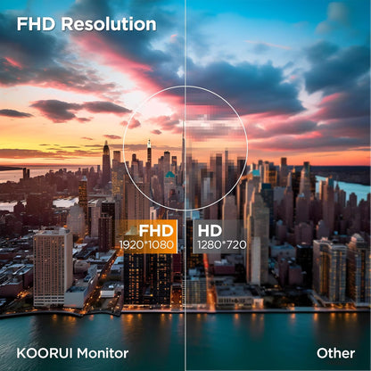 KOORUI 27 Inch Curved Monitor FHD 1080P 75Hz Computer Monitors PC Screen with HDMI VGA,Tilt Adjustable,1500R, Eye Care, Black, 27N5CA