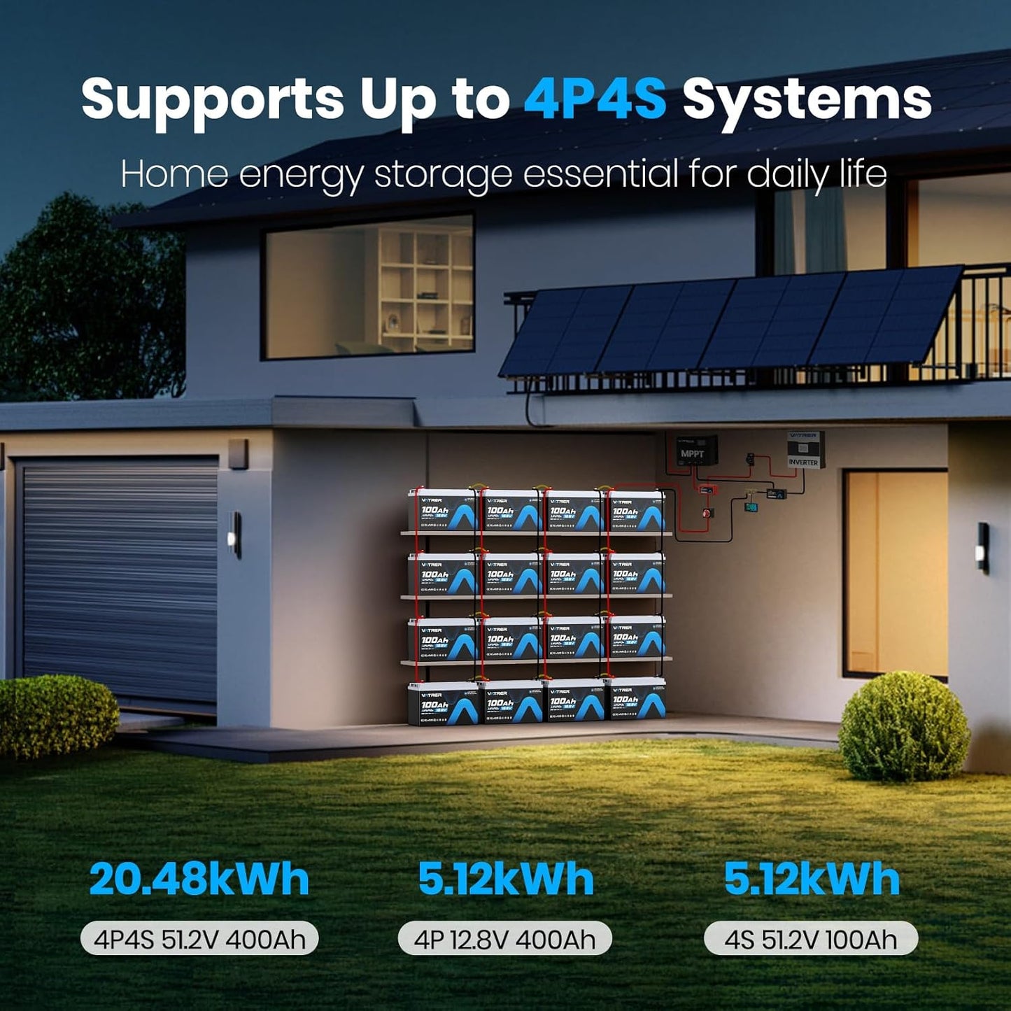 12V 100AH Low Temp Cutoff LiFePO4 Deep Cycle Battery with 1280W, Built-in 100A BMS, 5000+ Cycles Rechargeable Lithium Battery, Perfect for RV/Camper, Marine, Solar, and Off-Grid Applications