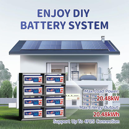 24V 100Ah LiFePO4 Battery, 2.56kWh Lithium Battery, Built-in 100A BMS, 10-Year Lifetime with Grade A LiFePO4 Cells, Perfect for RV, Camper, Home Energy Storage, Van, Off-Grid, etc