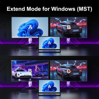 USB C Docking Station Dual Monitor, 8-in-1 USBC Hub with 2 HDMI Ports, USB-C 3.0, 2xUSB-A 3.0, SD/TF, 100W PD, Compatible with HP, Dell