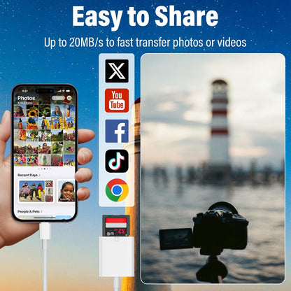 USB C SD Card Reader, Type C SD Memory Card Reader Micro SD Card Reader Compatible with iPhone 16/15/ iPad MacBook/Air/Pro iMac/Samsung Galaxy Android