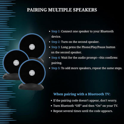 Paired Bluetooth Speakers - Surround Sound Stereo Pairing Linkable for Home TV Car