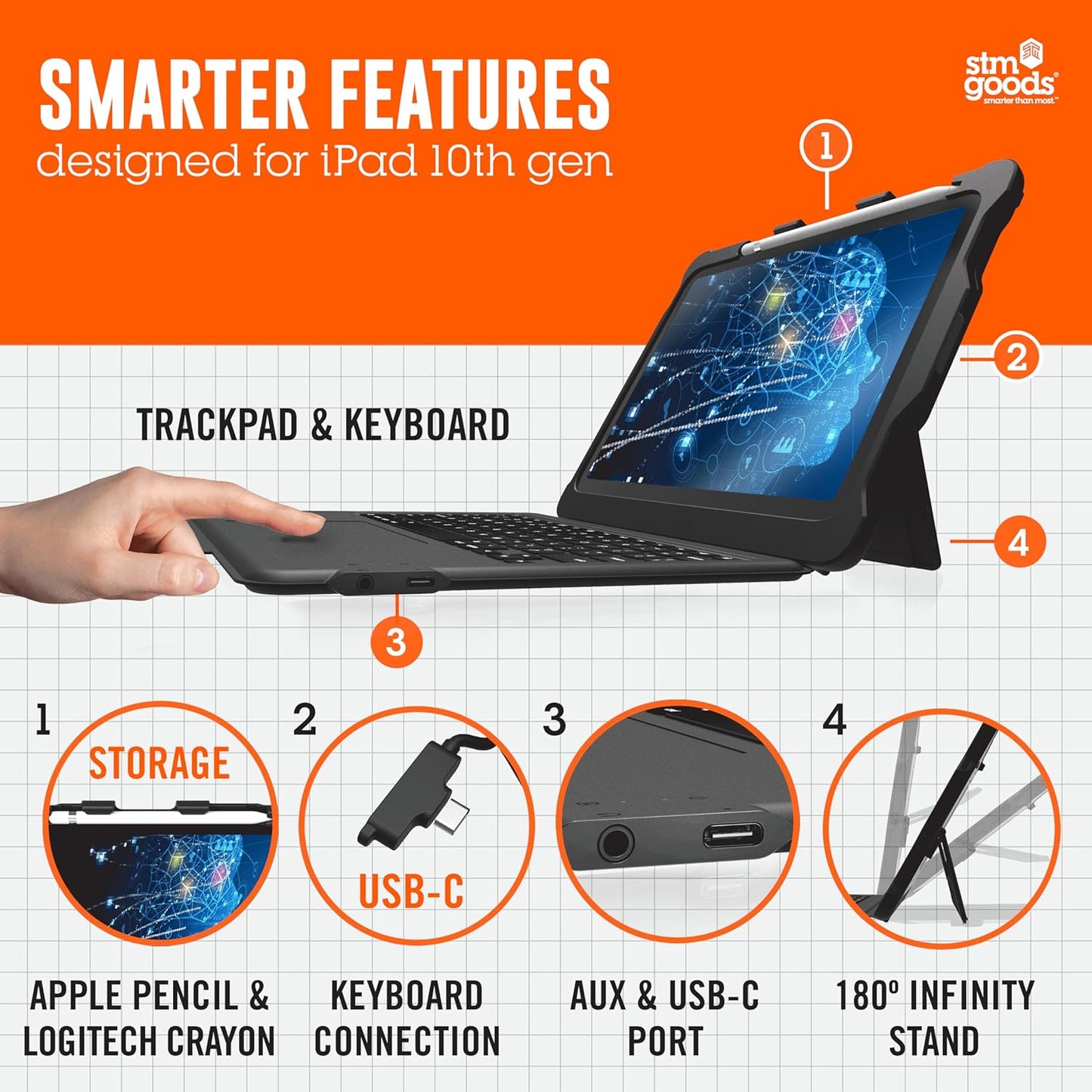 STM Goods Dux Keyboard Trackpad USB-C for iPad 10th, USB-C Connected Keyboard - Rugged, Rubberized Drop Protection - Integrated Trackpad, Storage for Apple Pencil Gen 1 or Logitech Crayon - Black