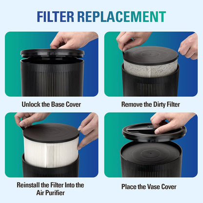 STEALTH Air Purifiers for Home Allergies Pets Hair Dander Pollen Up to 1345 Ft²/H, H13 True HEPA 3-in-1 Filter Air Cleaner, Ozone Free 24db Sleep Mode,3 Speeds Timer for Lage Room Dorm Bedroom