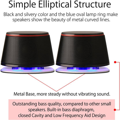 SW102 Computer Speakers, 5Wx2, Deep Bass in Small Body, Stereo 2.0 USB Powered 3.5mm Aux Multimedia Speakers, Built-in Bottom Bass Radiators, PC Laptop Desktop Speakers, Black