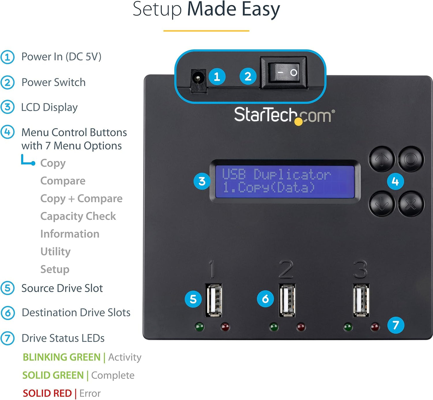 StarTech.com Standalone 1 to 2 USB Flash Drive Duplicator / Cloner / Eraser, Multiple USB Thumb Drive Copier / Sanitizer, System File / Sector-by-Sector Copy, 1.5 GB/min, 3-Pass Erase, LCD, TAA