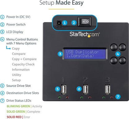 StarTech.com Standalone 1 to 2 USB Flash Drive Duplicator / Cloner / Eraser, Multiple USB Thumb Drive Copier / Sanitizer, System File / Sector-by-Sector Copy, 1.5 GB/min, 3-Pass Erase, LCD, TAA