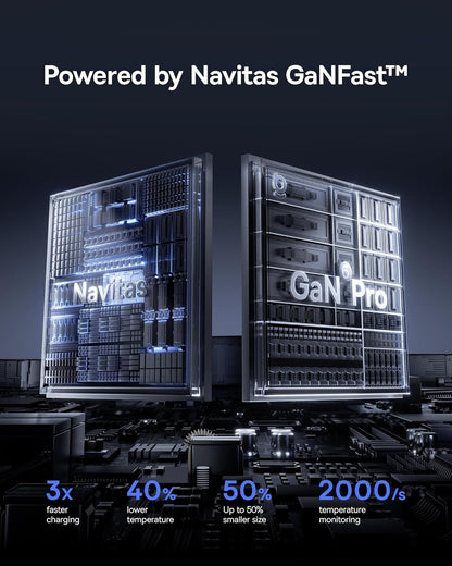 Baseus PICOGO 67W USB C Charger, 3 Port Fast Charging Block with Foldable Plug, PD/PPS for MacBook Air/Pro, iPhone 16/15 Series, Galaxy S25/24, Airpods 4 & More