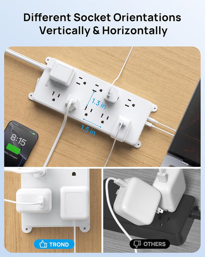 TROND 360° Rotating Plug Surge Protector 15ft, Power Strip with 2 USB A and 2 USB C, 10 Widely Spaced Outlets, 4000J, ETL Listed, Wall Mountable, for Home Office Entertainment, White