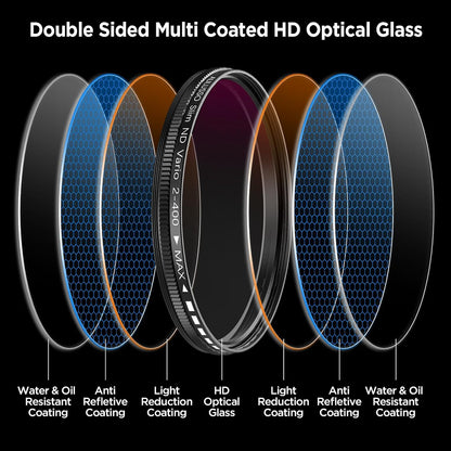 52mm Variable ND2-ND400 Filter with Upgraded Phone Clip, Neutral Density Filter Lens for iPhone 16/15/14/13 Pro Max Samsung Moto Google TCL, HD Double-Sided Multi-Coated Glass