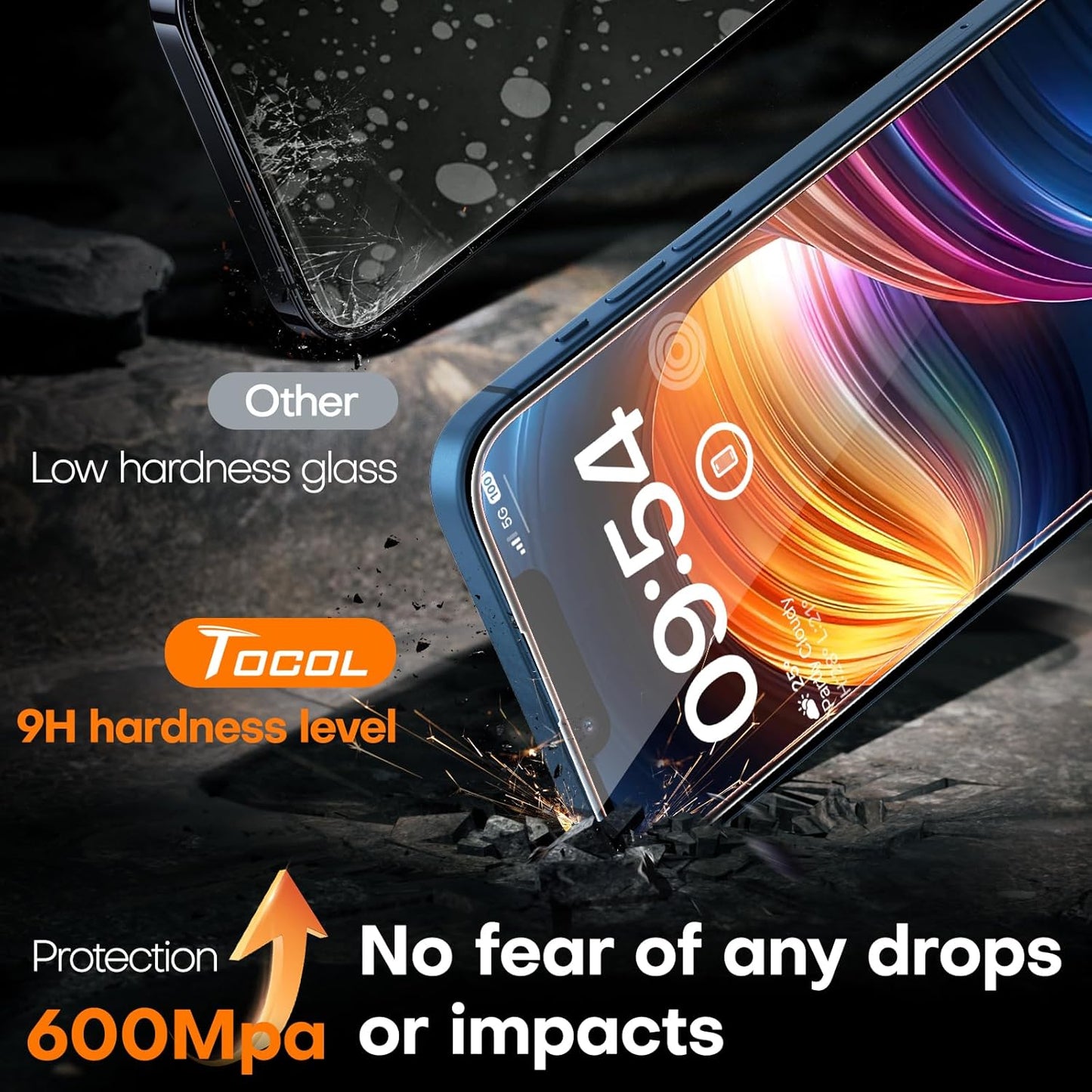 TOCOL for iPhone 16e Screen Protector/iPhone 13 Screen Protector 9H Hardness Military Grade Shatterproof HD Tempered Glass Full Coverage Easy Installation Case Friendly 2 Pack