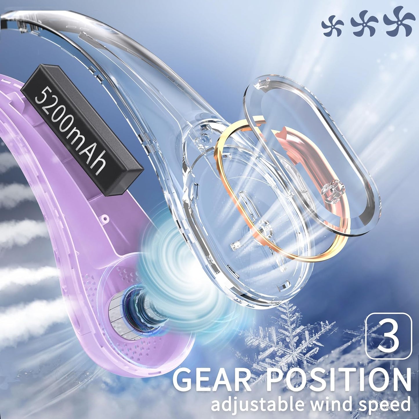 FrSara Neck Fan, Portable Personal Fan Strong Wind, 5200mAh, Air Volume,360° Cooling, No Hair Twisting, Air Volume On 2 Sides, Non-Slip, Quick Charge, Long Use Time, Gift for Women, Men, Birthday