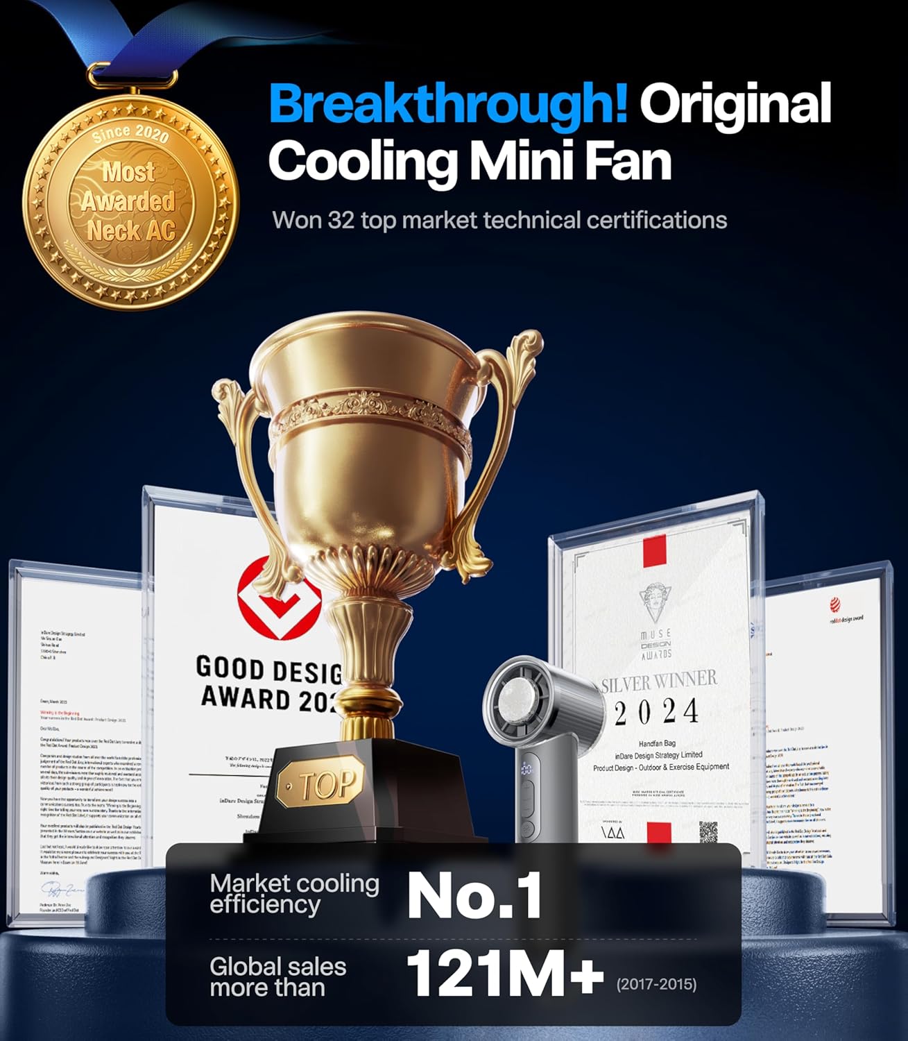 TORRAS COOLiFY iva Handheld Fan with Ice Cooler, 0-100 Adjustable Speed, Super Mini Powerful Portable Fan 5000mAh Rechargeable, Hand Fans for Travel Essentials, Outdoor, Gifts for Dad Women, Charcoal