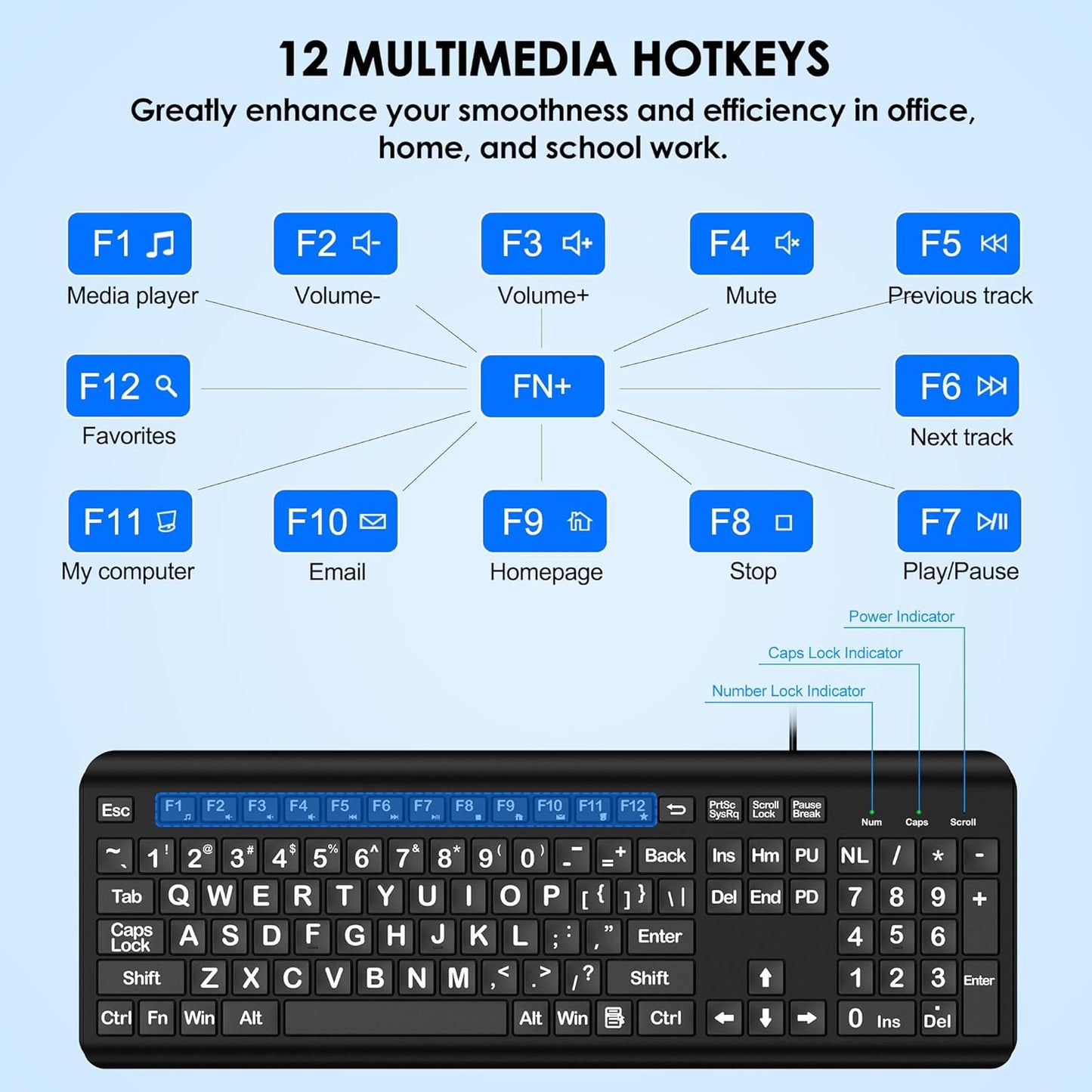 Large Print Computer Keyboard, Wired USB Full Size Quiet Keyboard with 4X Oversized Print Letters for Visually Impaired Low Vision Individuals Easy to See and Type for PC, Laptop,Windows