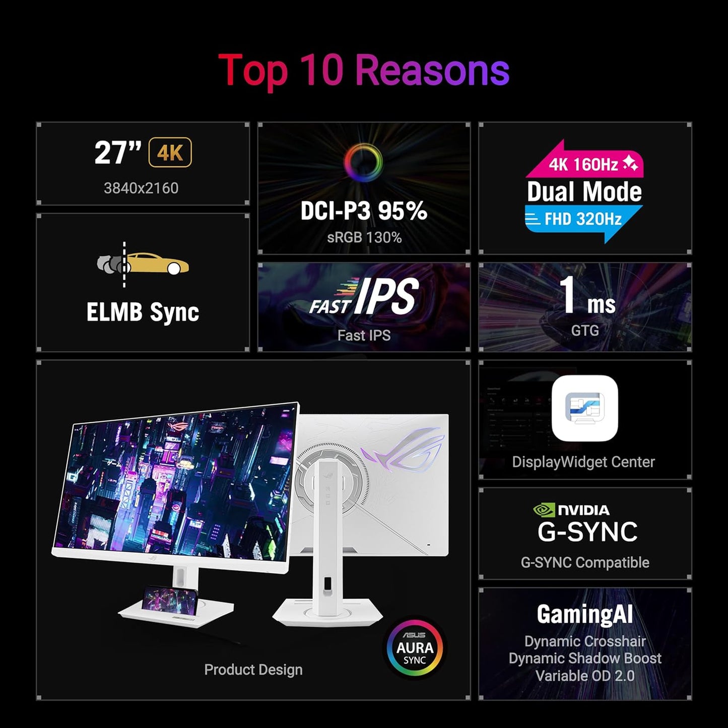 ASUS ROG Strix 27” 4K HDR USB-C Gaming Monitor (XG27UCG-W) – White, UHD (3840x2160) Dual Mode (4K 160Hz or FHD 320Hz), 1ms, Fast IPS, ELMB Sync, G-SYNC Compatible, AI Gaming, 3yr Warranty