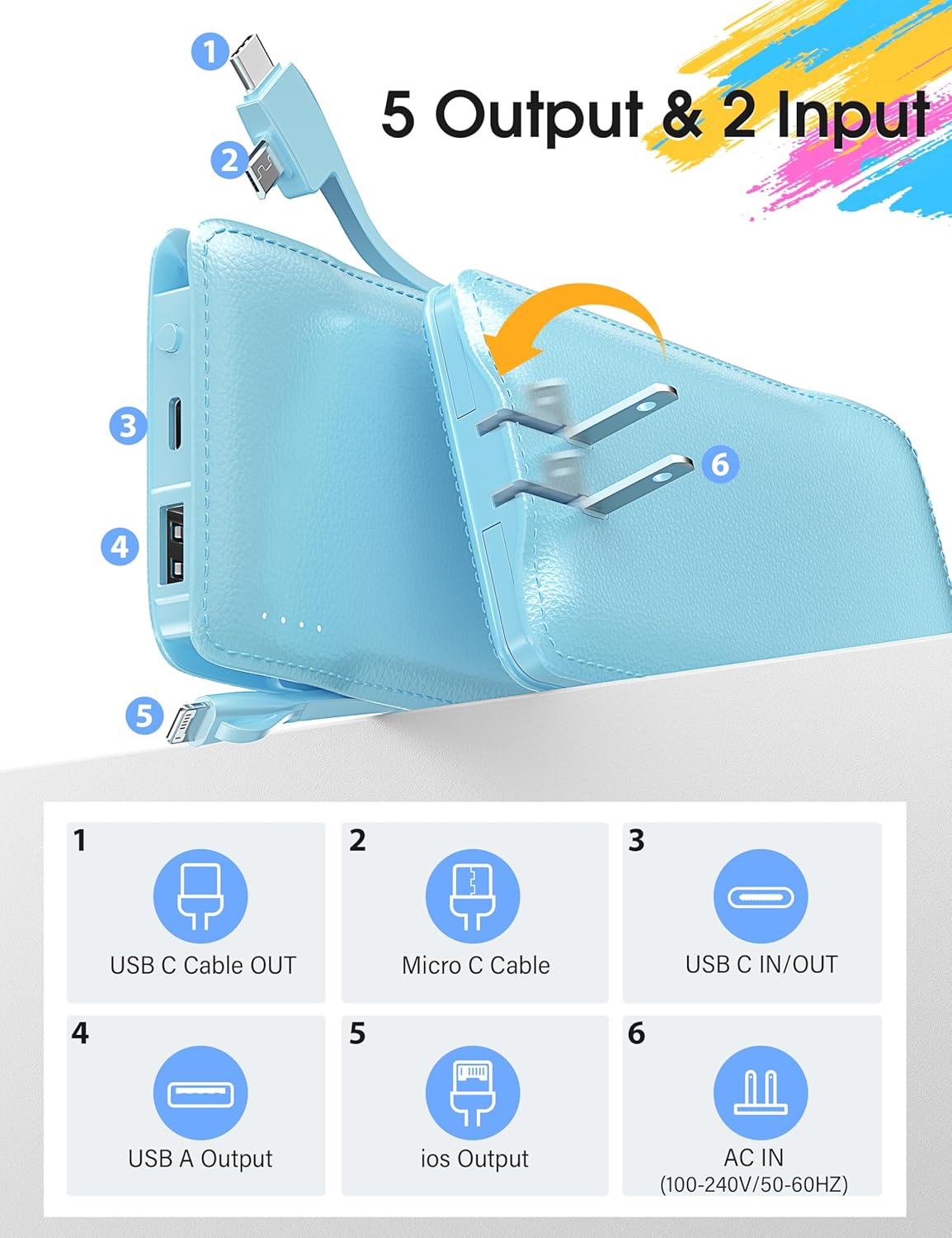 TG90° 10000mAh Power Bank with Built-in AC Wall Plug and Cables, Ultra Slim Phone External Battery Pack Portable Charger Compatible with iPhone and Android Devices