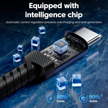 USB C Cable [2Pack, 6.6ft] 240W Fast Charging Type C Cord, Nylon Braided USB 2.0 Cable for iPhone 16 15 Pro Max, iPad Pro, Samsung Galaxy S24 S23, Switch, MacBook Pro, Pixel