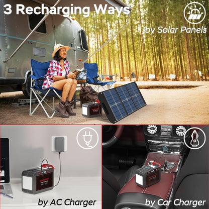 Portable Power Station 300W MARBERO 237Wh Camping Solar Generator Backup Lithium Battery with Pure Sine Wave 110V AC Outlet, USB C, USB A, DC for Outdoors Camping CPAP Home Blackout Emergency