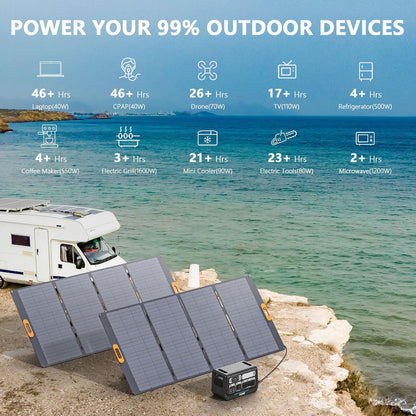 ALLWEI LiFePO4 Solar Generator 2400W(Surge 4800W) with 2x 400W Solar Panels, 2048Wh Portable Power Station, 4 AC Outlet, Expandable to 10240Wh, UPS Battery Generator for Outdoor RV Camping Home Use