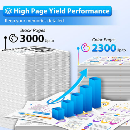 ZIPRINT TN229XL TN229 Toner 4 Pack Compatible Replacement for Brother TN229 TN 229 Toner Cartridges for Brother MFC-L3780CDW HL-L3280CDW MFC-L3720CDW HL-L3220CDW HL-L3300CDW HL-L3295CDW Printer