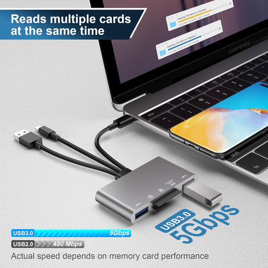 5-in-1 SD Card Reader,High-Speed USB 3.0 Adapter for Phone/Pad USB C/A Devices with TF&SD Card Slots, Supports SD/TF/SDHC/SDXC/MMC