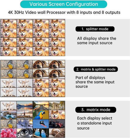 MT-VIKI 16X16 4K HDMI Matrix Switch Support Web GUI & 3.5mm Stereo Audio, 4K@30Hz, Rack Mount Switcher & Splitter, EDID, RS232, LAN Port, APP